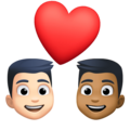 Couple With Heart Man Man Emoji Facebook