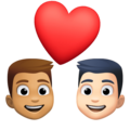 Couple With Heart Man Man Emoji Facebook