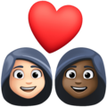 Couple With Heart Woman Woman Emoji Facebook