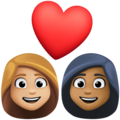 Couple With Heart Woman Woman Emoji Facebook