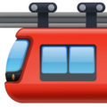 Suspension Railway Emoji Facebook