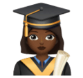 Woman Student Emoji Huawei