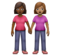 Women Holding Hands Emoji Huawei