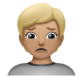 Person Frowning Emoji Huawei