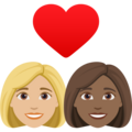Couple With Heart Woman Woman Emoji Joypixels