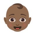Baby Emoji Joypixels