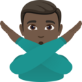 Man Gesturing No Emoji Joypixels