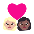 Couple With Heart Woman Woman Emoji Windows
