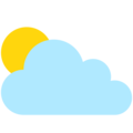 Sun Behind Cloud Emoji Mozilla