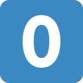 Keycap Digit Zero Emoji Twitter