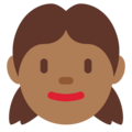 Girl Emoji Twitter