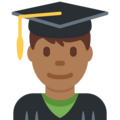 Man Student Emoji Twitter