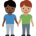 Men Holding Hands Emoji Twitter