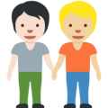 People Holding Hands Emoji Twitter