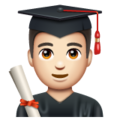 Man Student Emoji Whatsapp