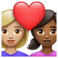 Couple With Heart Woman Woman Emoji Whatsapp
