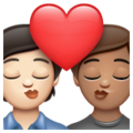 Kiss Emoji Whatsapp