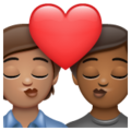 Kiss Emoji Whatsapp