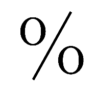 Fullwidth Percent Sign