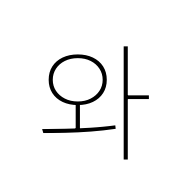 Hangul Syllable Wa