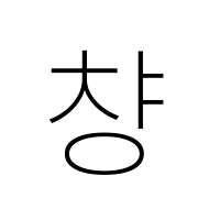 Hangul Syllable Cyang