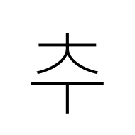 Hangul Syllable Cu