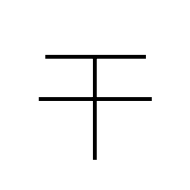 Kangxi Radical Dry