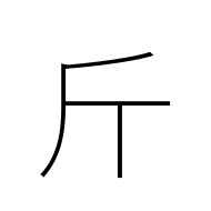 Kangxi Radical Axe