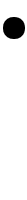 Kayah Li Vowel Ue