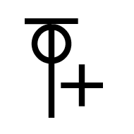 Linear A Sign A580