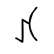 Yi Syllable Vi